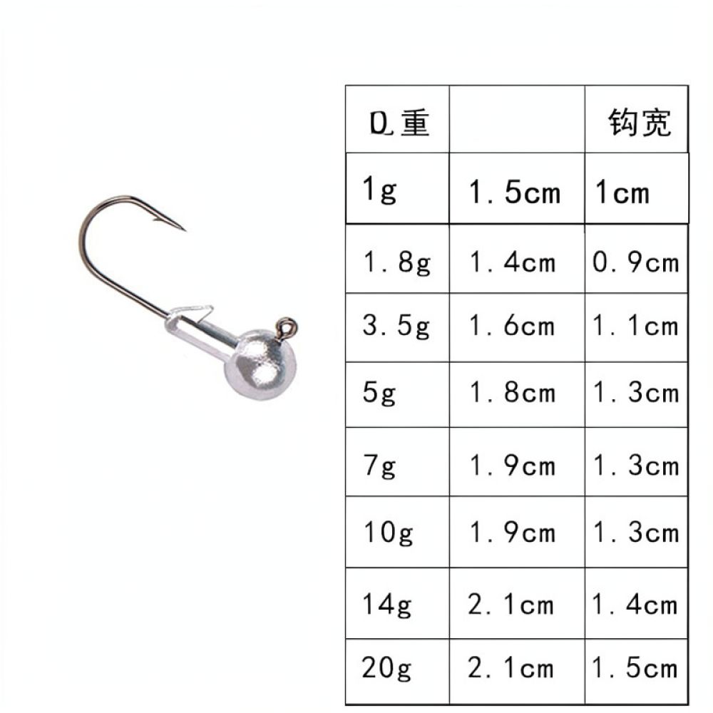 Scherpe jiggenhaken, visgerei  - Fishing Equipment Essentials recensie en prijs